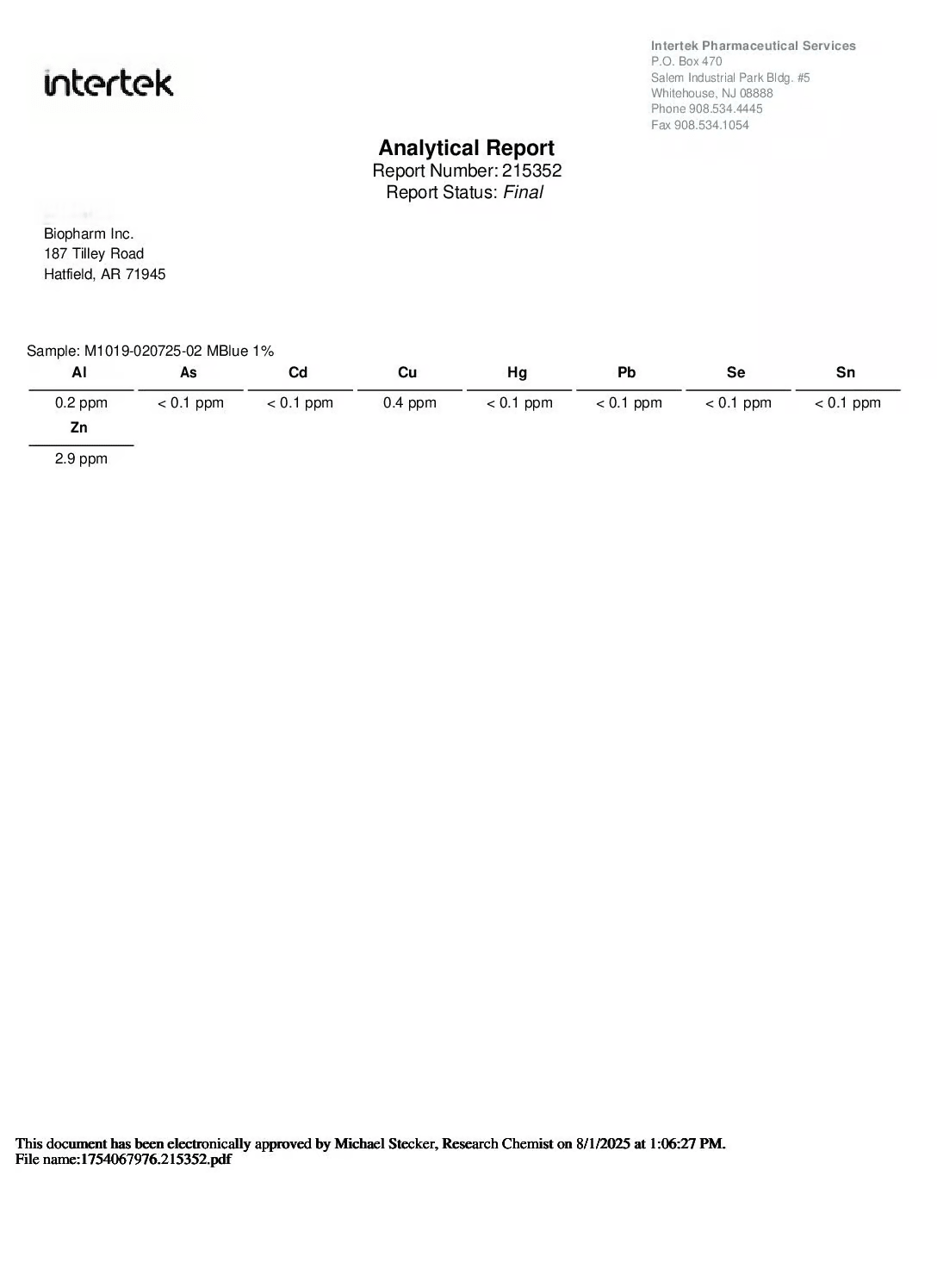 An Intertek analytical report page showing test results for Bismuth inc. with columns for various metals and a sample identifier, on a white background.